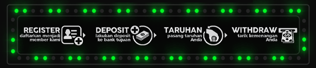 ABGBET77 Jackpot
